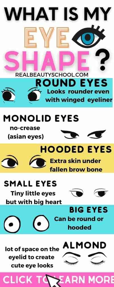 how to know if you have Hooded eyes, how to do makeup for beginners
