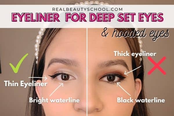 eye makeup tutorial for deep set eyes