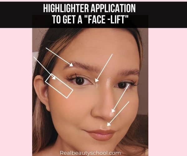 Highlighter application to fake a face lift