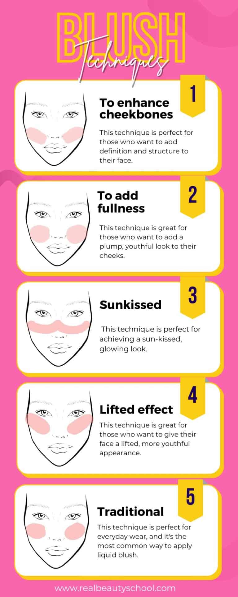 How to Apply Liquid Blush: 5 Different ways! - Real Beauty School