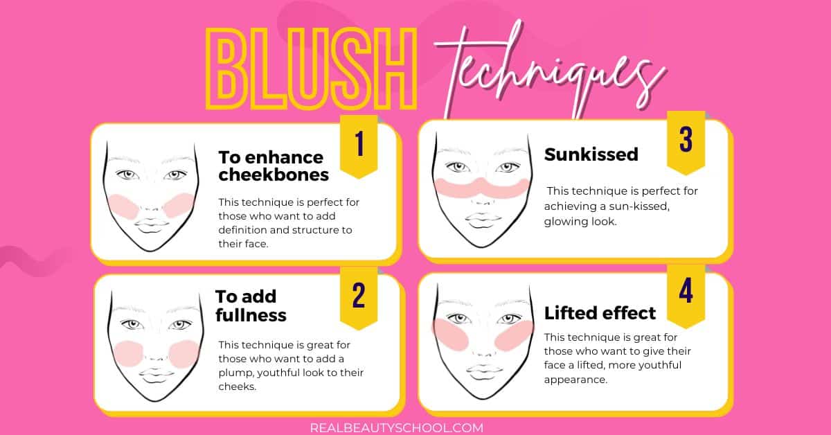 How to Apply Liquid Blush: 5 Different ways! - Real Beauty School